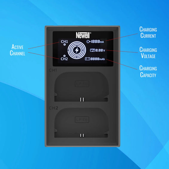 Dual-channel charger FDL-USB-C