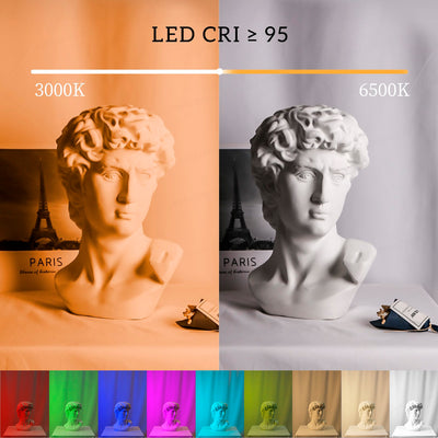 ZeLightstick PRO RGB/LED